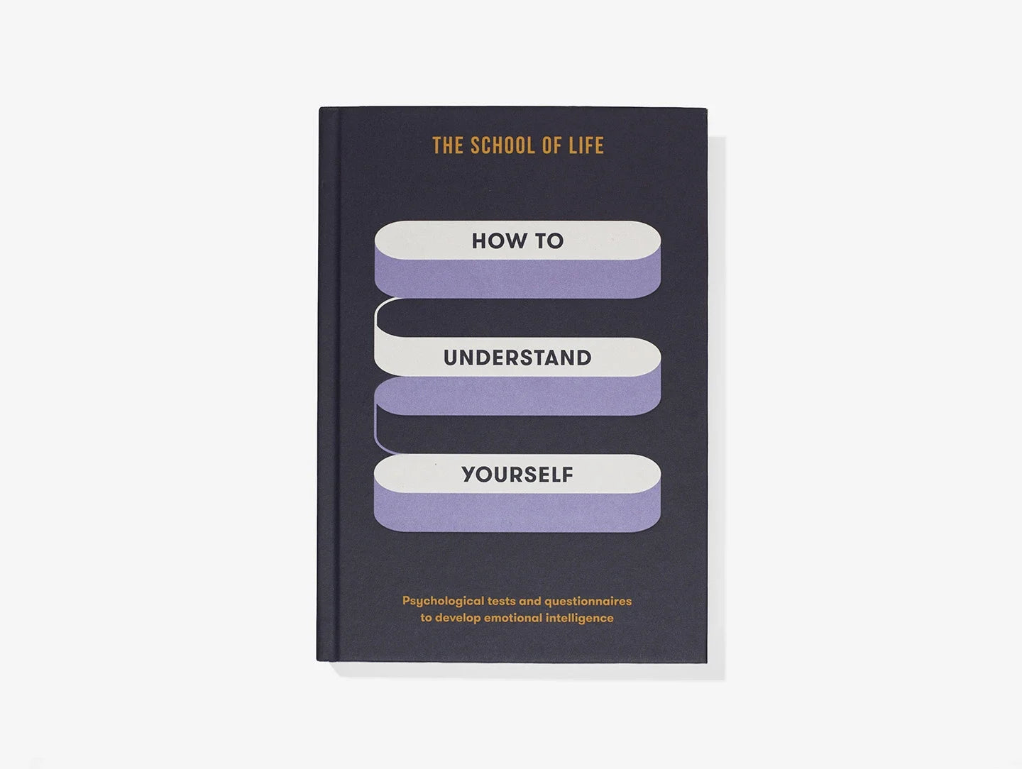 How To Understand Yourself