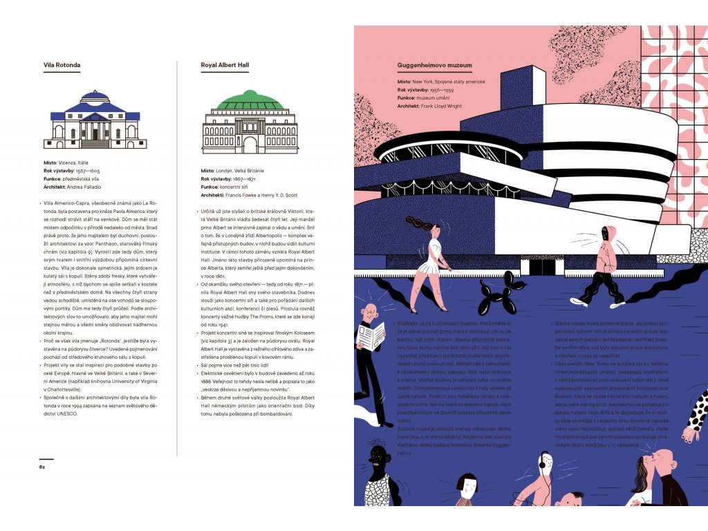 ARCHISTORIE – Vyprávění o architektuře