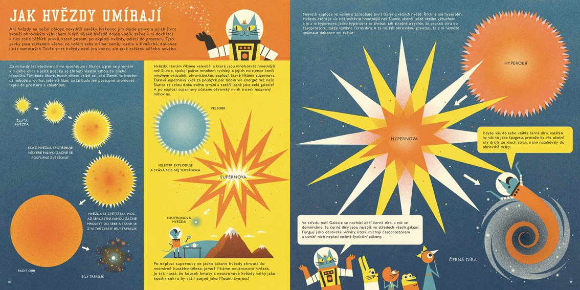 Profesor Astrokocour: Hranice vesmíru