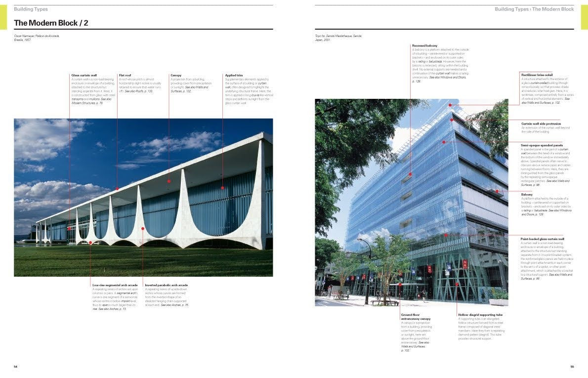 Reading Architecture. A Visual Lexicon (Second Edition)