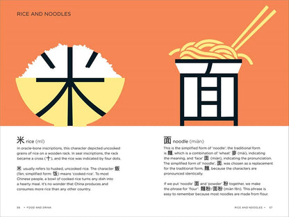 Chineasy Travel