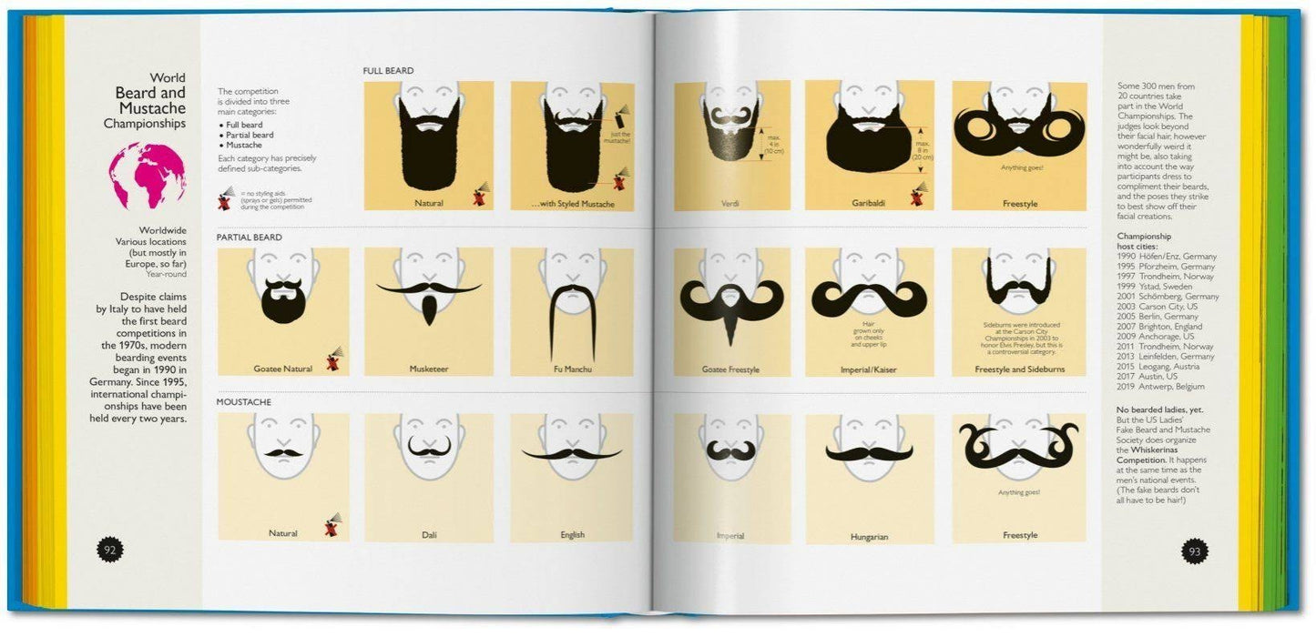 Crazy Competitions. 100 Weird and Wonderful Rituals from Around the World