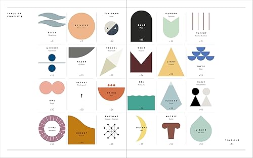 Metaphors: Understanding Philosophy Through Images