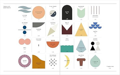 Metaphors: Understanding Philosophy Through Images