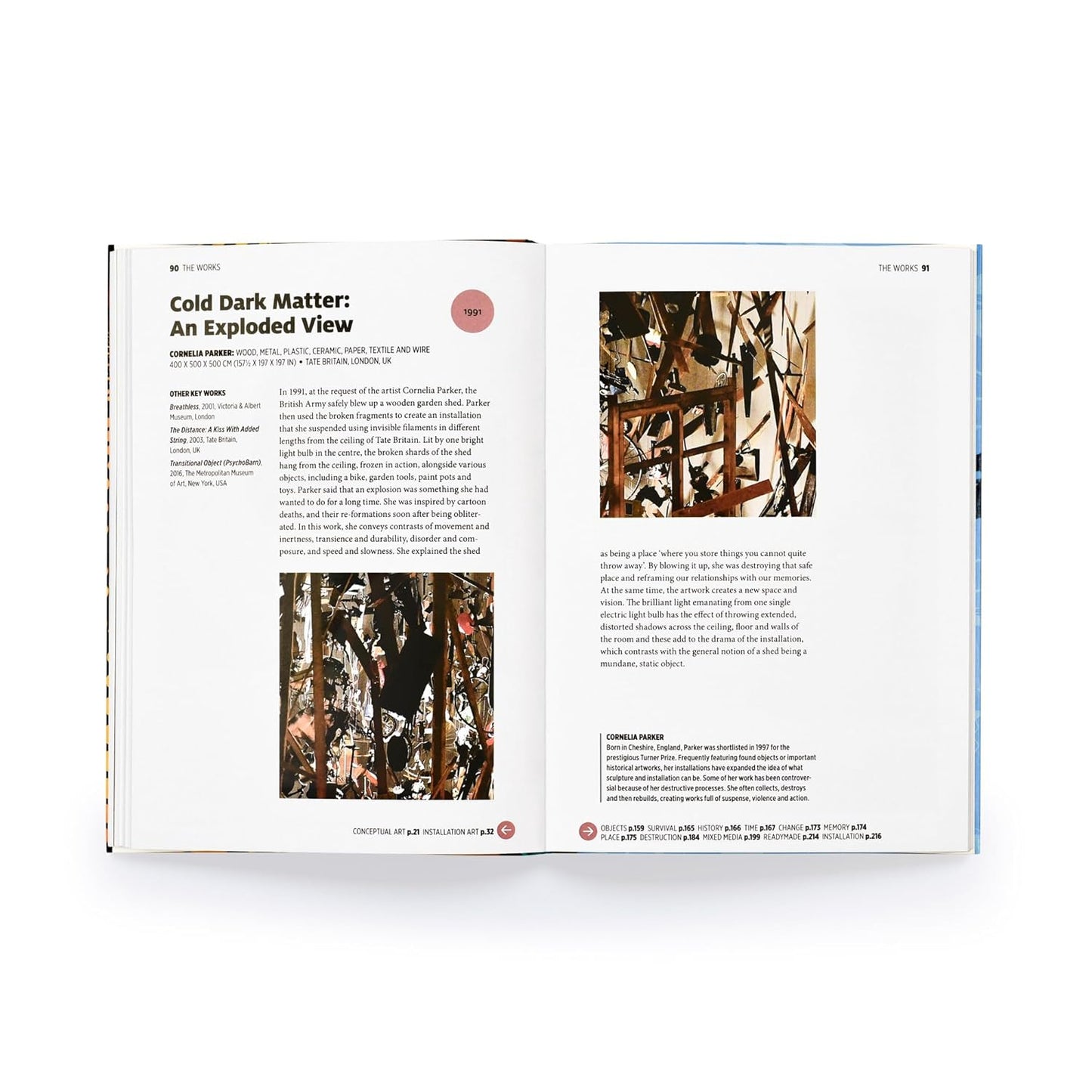 Short Story of Contemporary Art