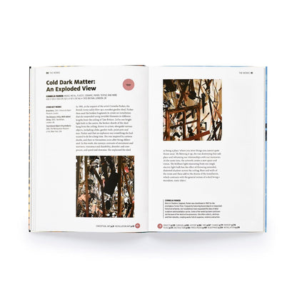 Short Story of Contemporary Art