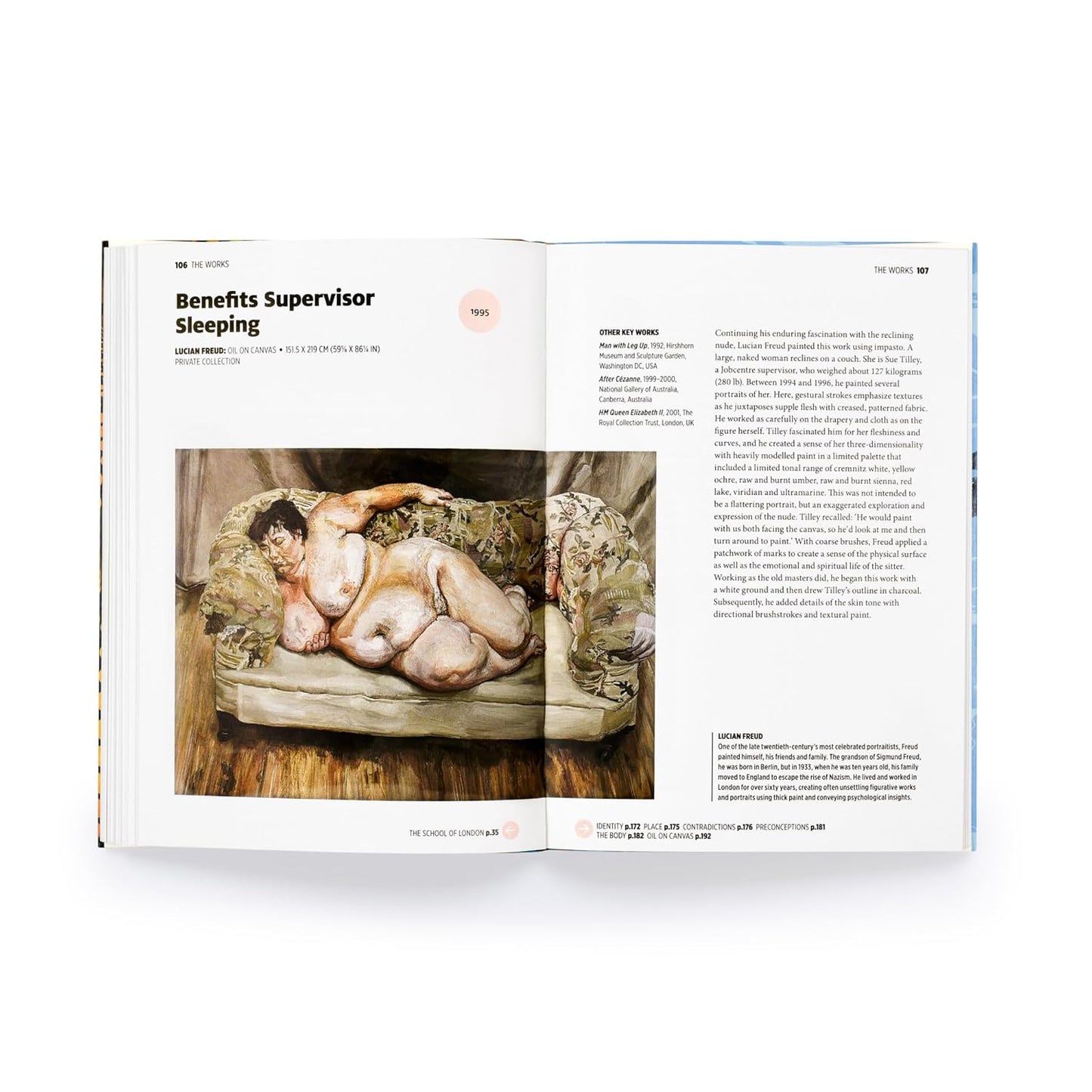 Short Story of Contemporary Art