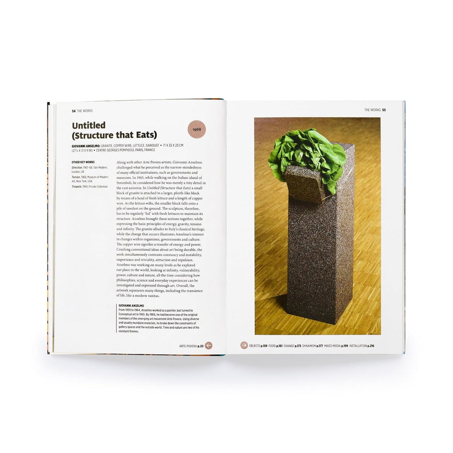 Short Story of Contemporary Art