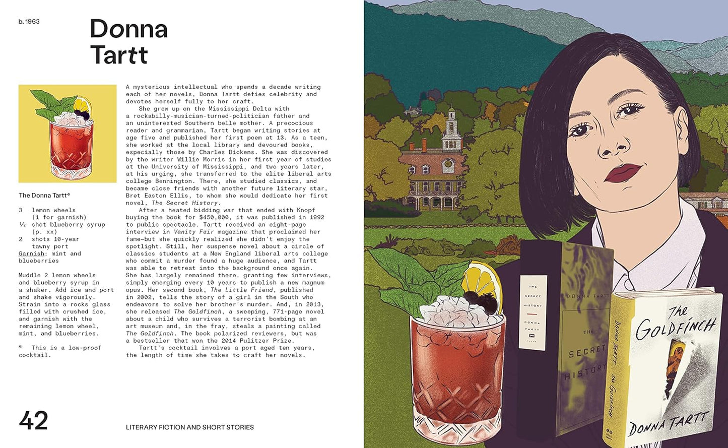 Buzzworthy: Cocktails Inspired by Female Literary Greats