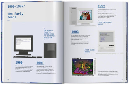 Web Design – The Evolution of the Digital World 1990–Today