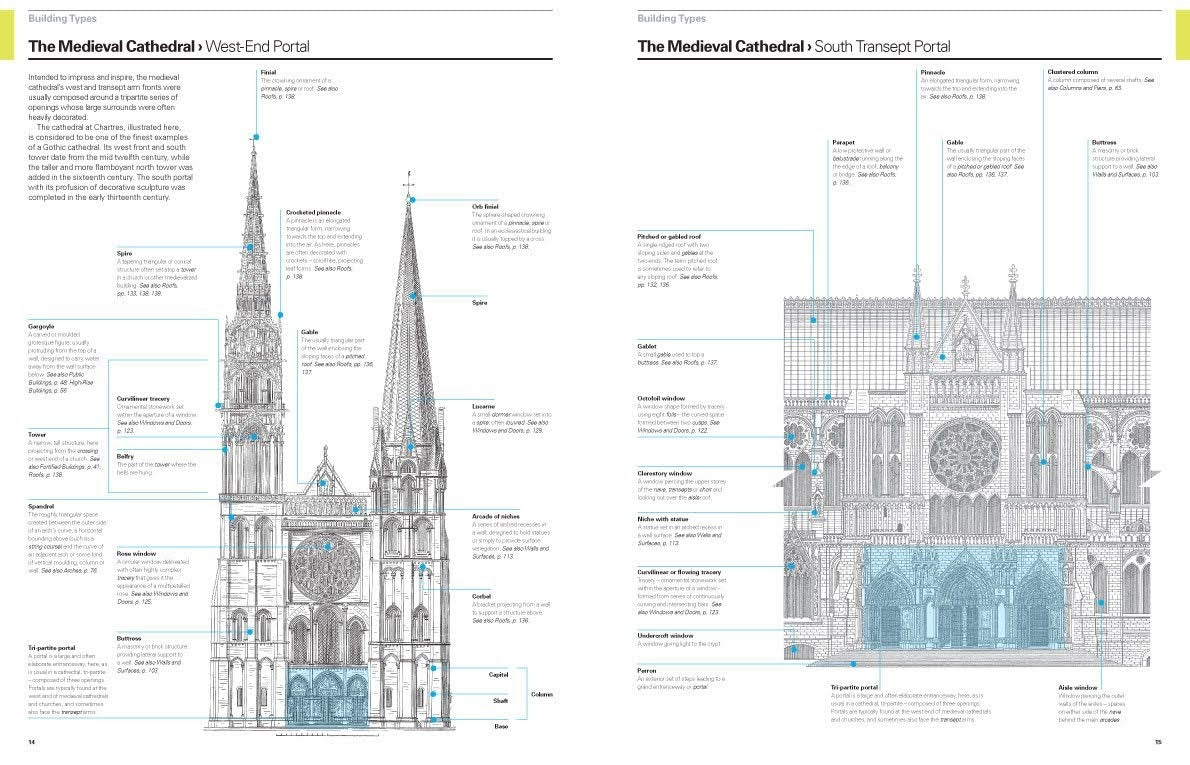 Reading Architecture. A Visual Lexicon / Second Edition