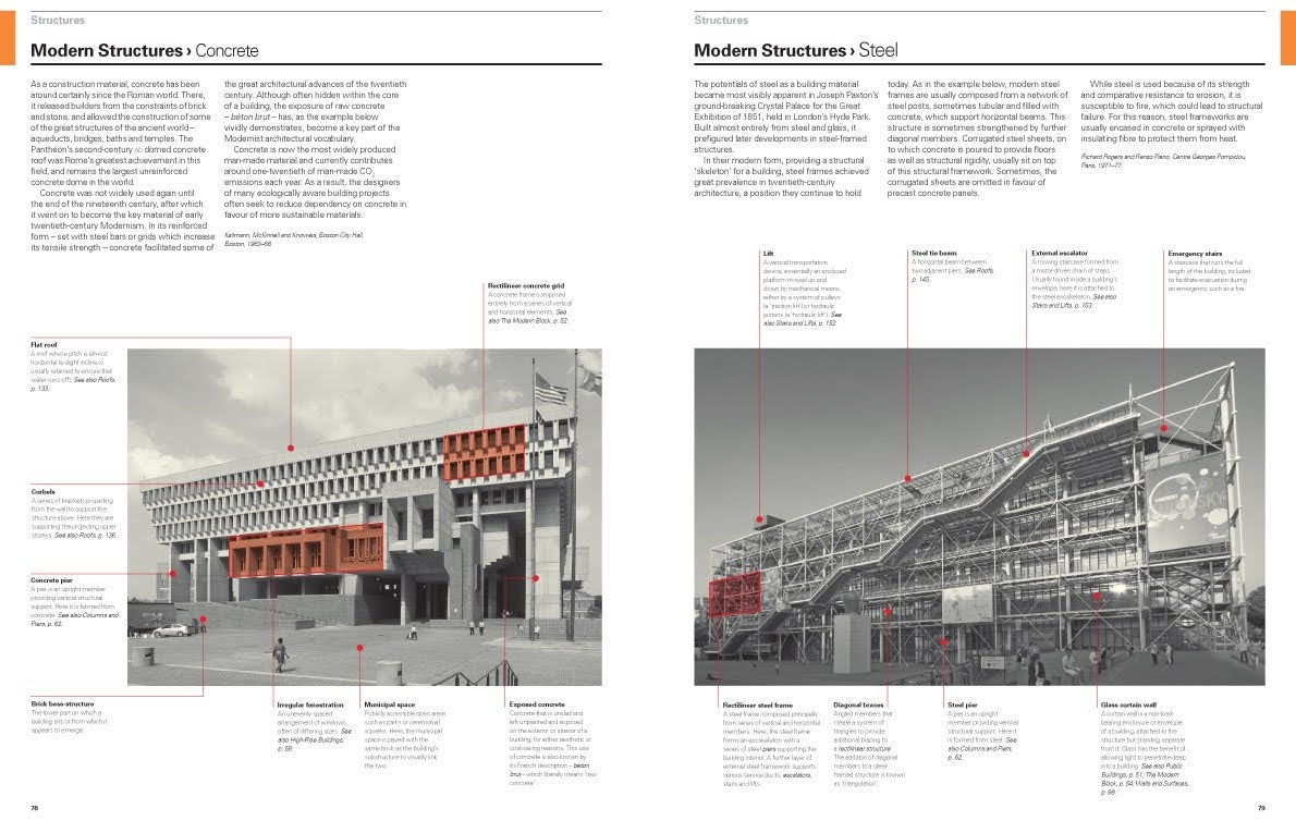 Reading Architecture. A Visual Lexicon / Second Edition