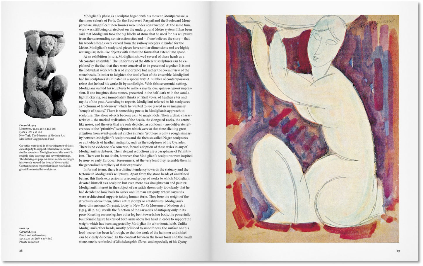 Basic Art Series: Modigliani