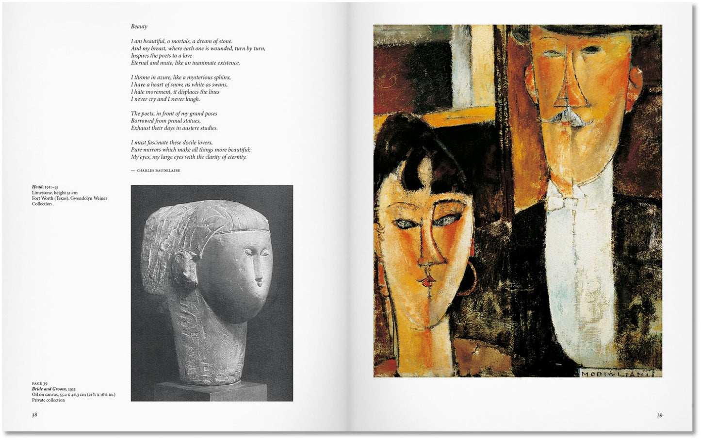 Basic Art Series: Modigliani